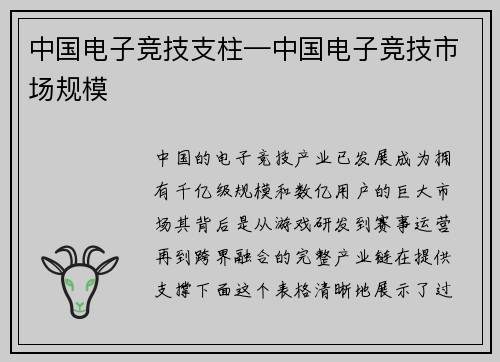 中国电子竞技支柱—中国电子竞技市场规模